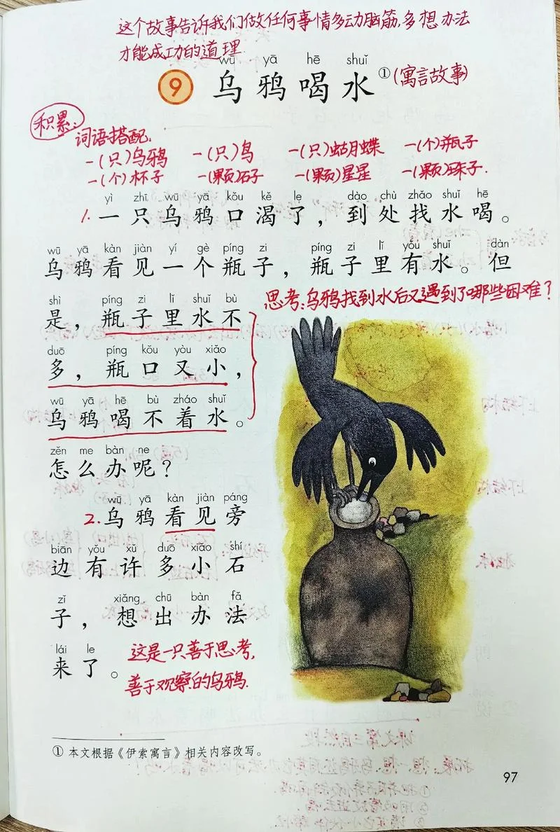 乌鸦喝水出自哪本寓言故事-乌鸦喝水寓言故事