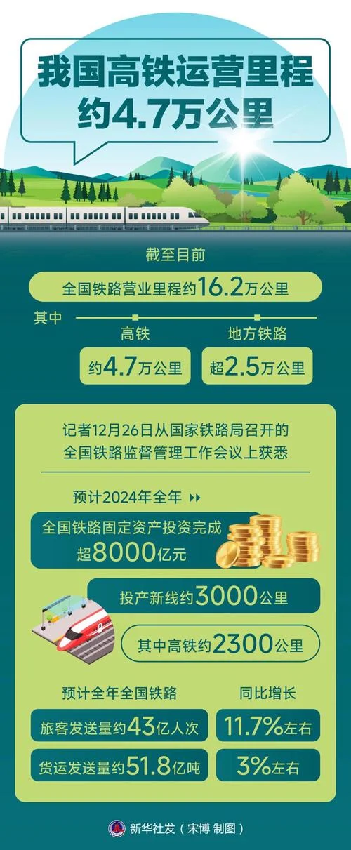 高铁每公里造价多少钱_2