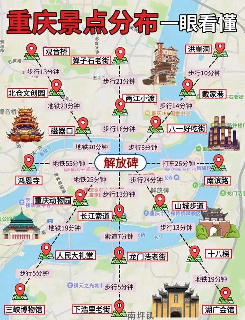 重庆市各区县旅游景点_1