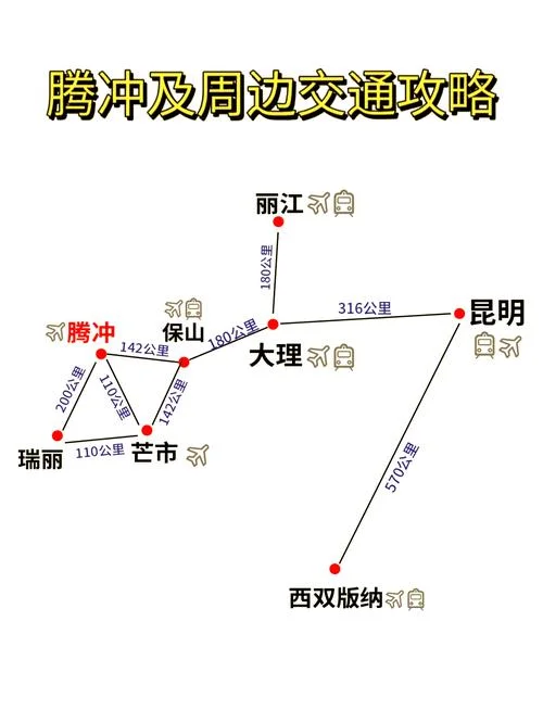 大理到腾冲多少公里_1