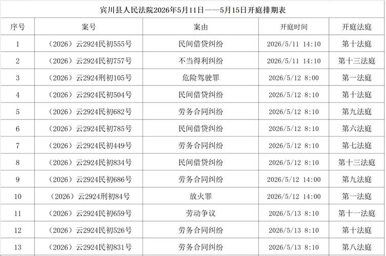 如何查开庭时间-查询开庭时间