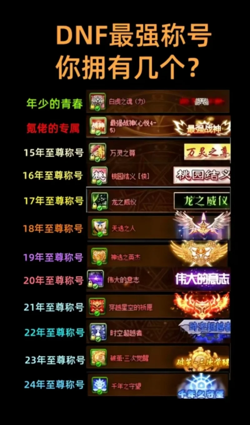 dnf女弹药起名字_1