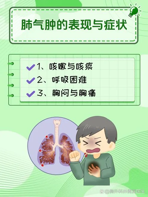 年轻人患肺气肿怎么办-年轻人患肺气肿怎么办
