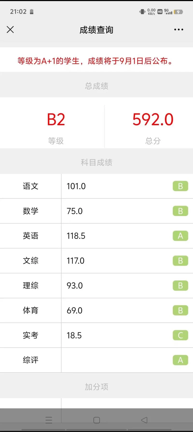 2017郸城中招成绩查询_1