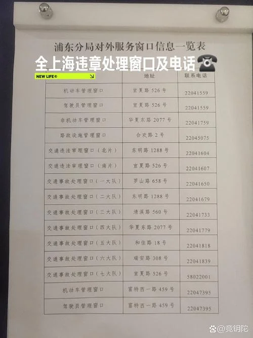 如何查上海报警电话_1