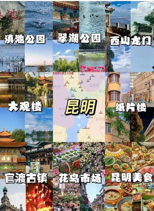 昆明旅游感悟_1