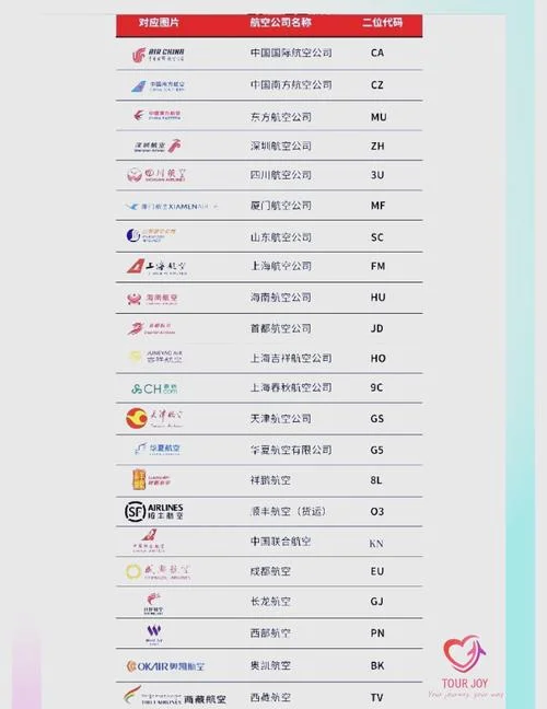rw是哪家航空公司代码-_rw 代表哪家航空代码