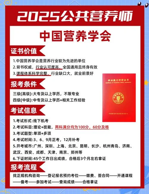 报考营养师政策是什么_1