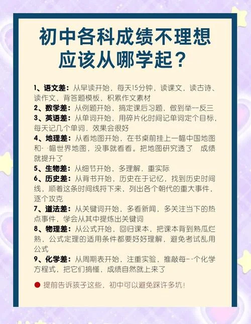 高三理科怎么提高成绩_2