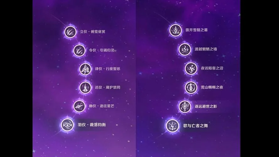 原神深渊叫什么名字_1