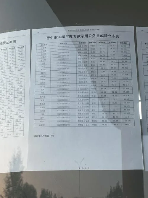 公务员招聘成绩查询_2