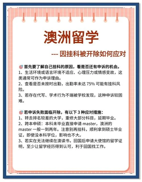 到澳洲留学挂科怎么办_1