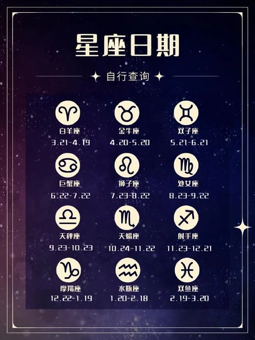 12星座每日运势查询-星座每日运势查询