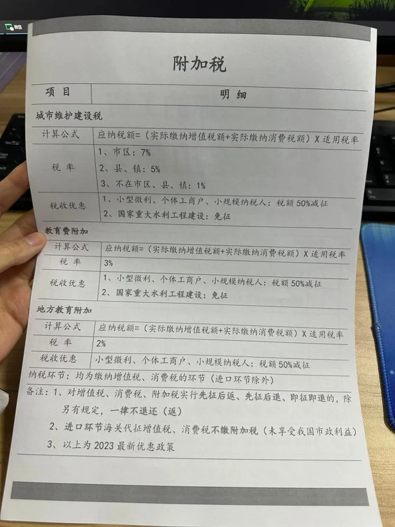 建筑设计公司交什么税_1