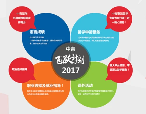 美国正规留学网站_2