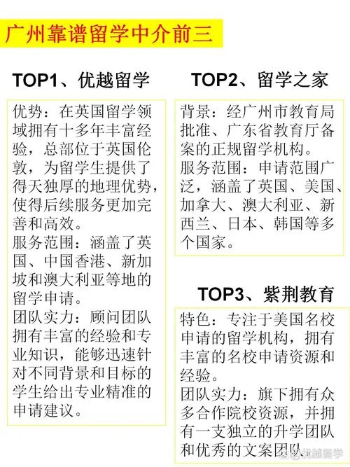 广州留学机构名单-广州留学机构排名
