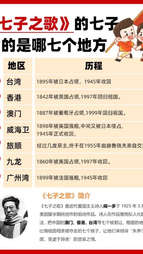 妻子之歌是作者是谁_1