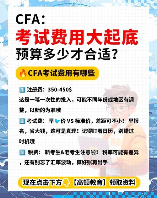 cfa考考试报名费用_2