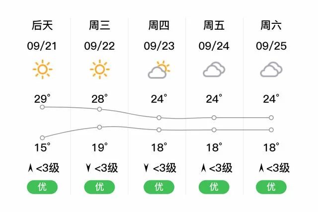 赵县到石家庄多少公里_1