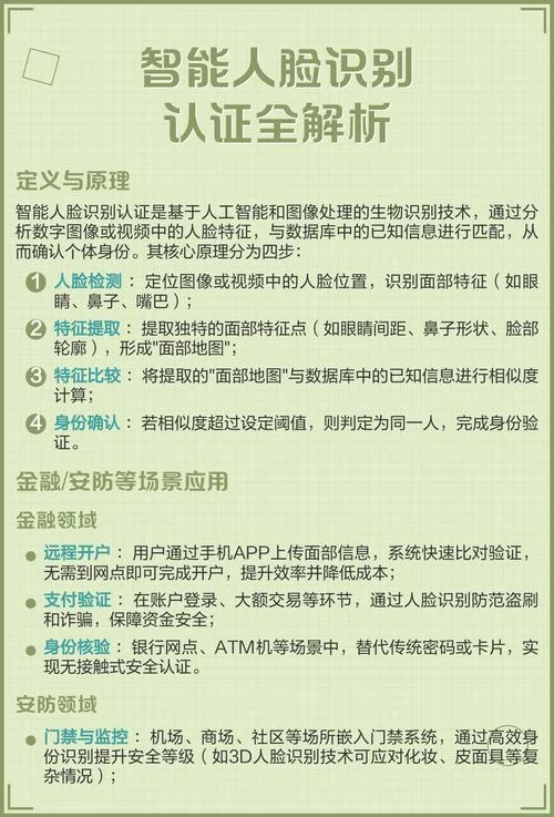 豫事办人脸识别认证_2