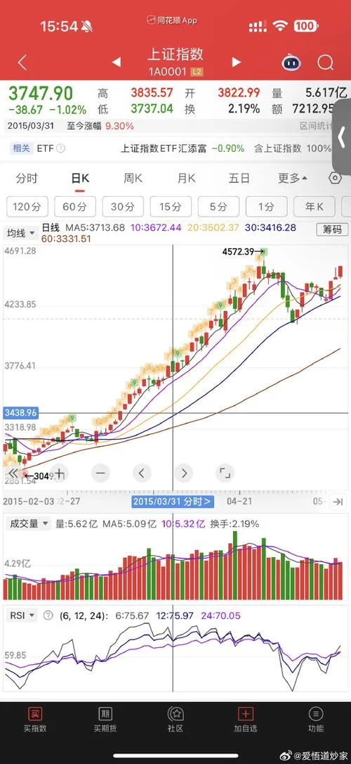 合金股份历史股价_1