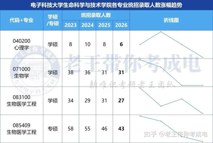 24届考研人数_1