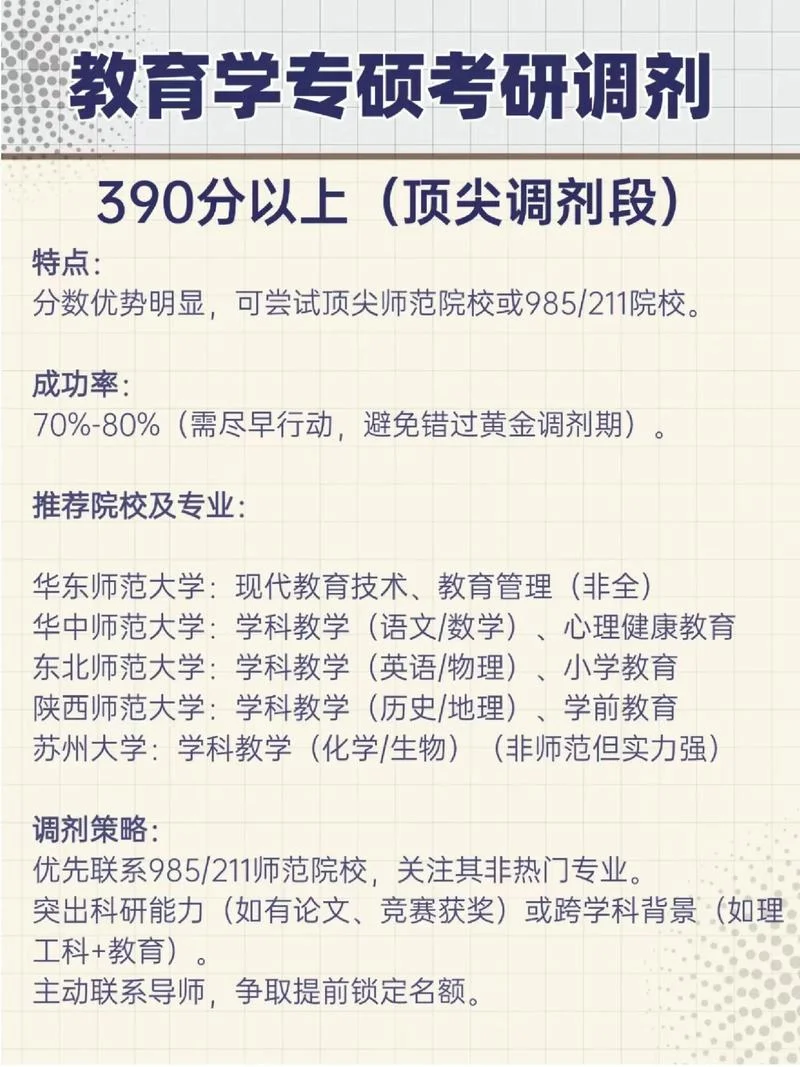 21年考研调剂系统开放-21 年考研调剂系统开放
