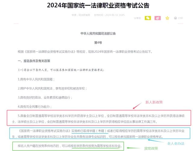 2021法考条件_1