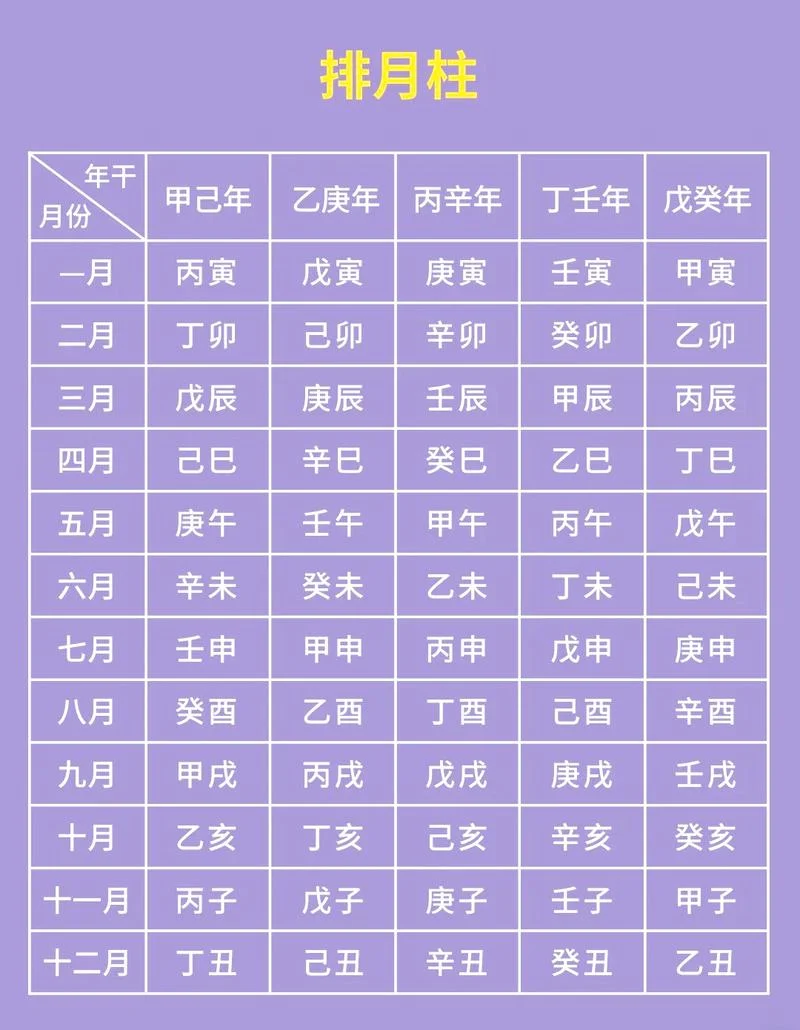 一字测字占卜大全算命_1