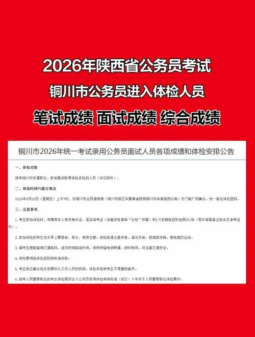 陕西2021省考笔试成绩_2