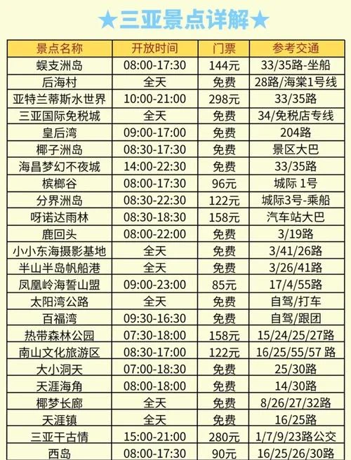 三亚5月旅游攻略-三亚5月游玩攻略