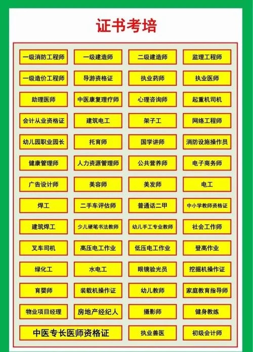 河北省一级消防师报名条件-河北一级消防师报名
