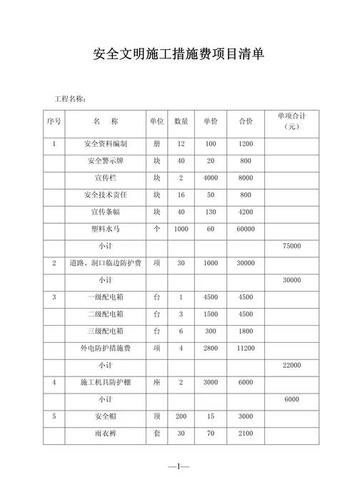 项目措施费包括什么_1