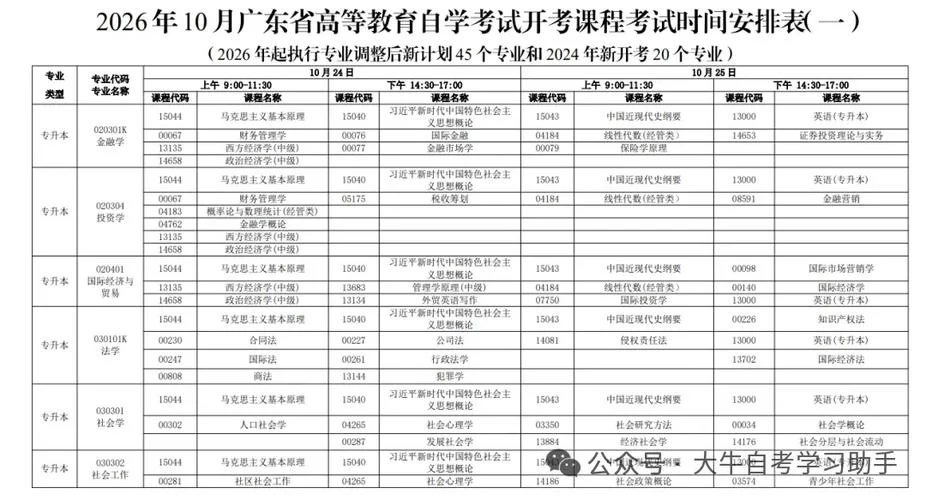 5184广东自考报考系统_1