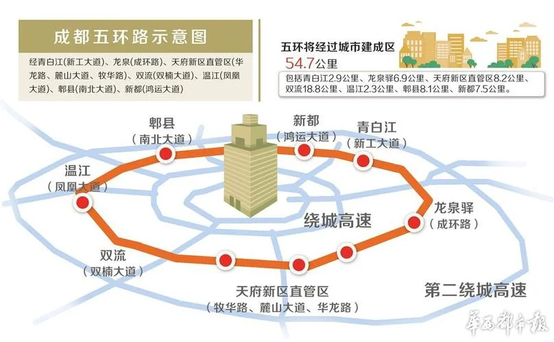 成都到福建多少公里路_2
