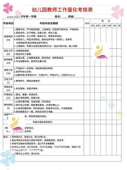 量化成绩是什么意思-量化成绩含义