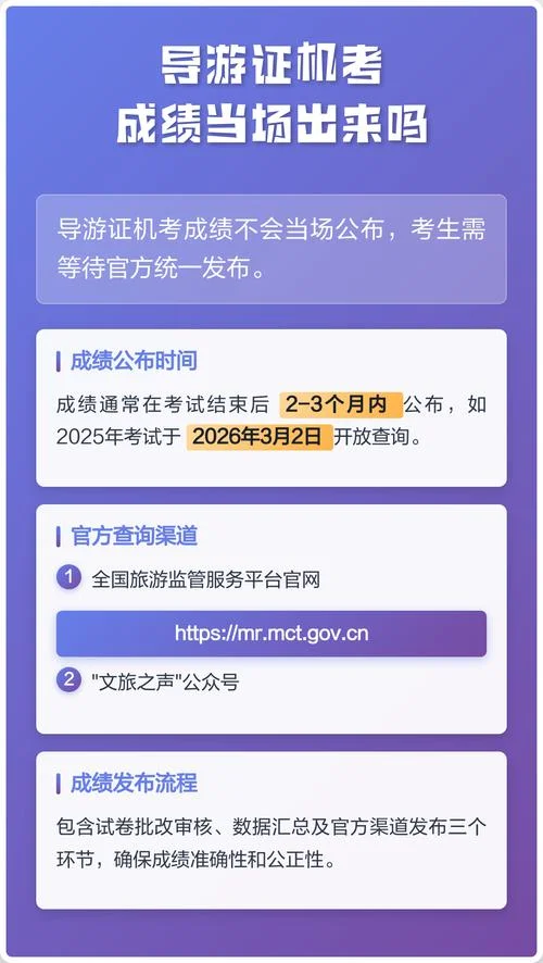 导游考试成绩什么时候出来-导游考试成绩出时