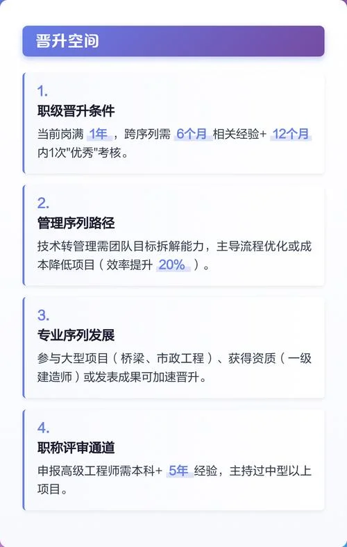 女孩子一级建造师月薪_1