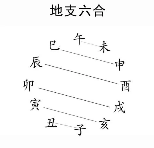 周易博士生报考条件_2