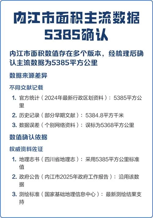 内江面积多少平方公里_1