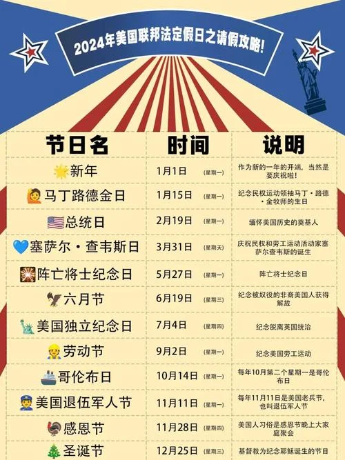 美国留学几月放假_1