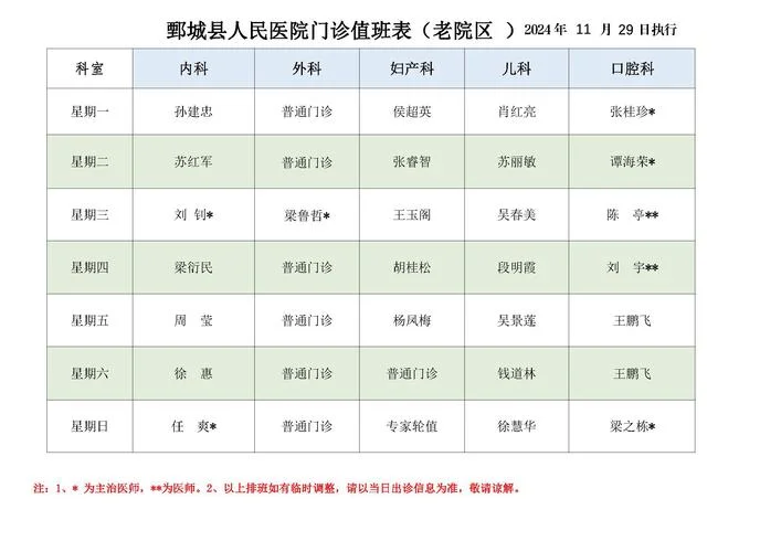 医院门诊单在哪里查_2