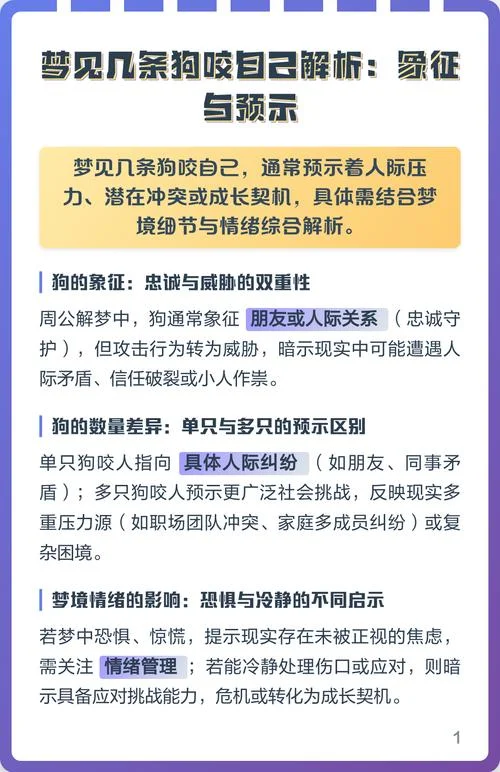 孕妇梦见狗想咬自己_1