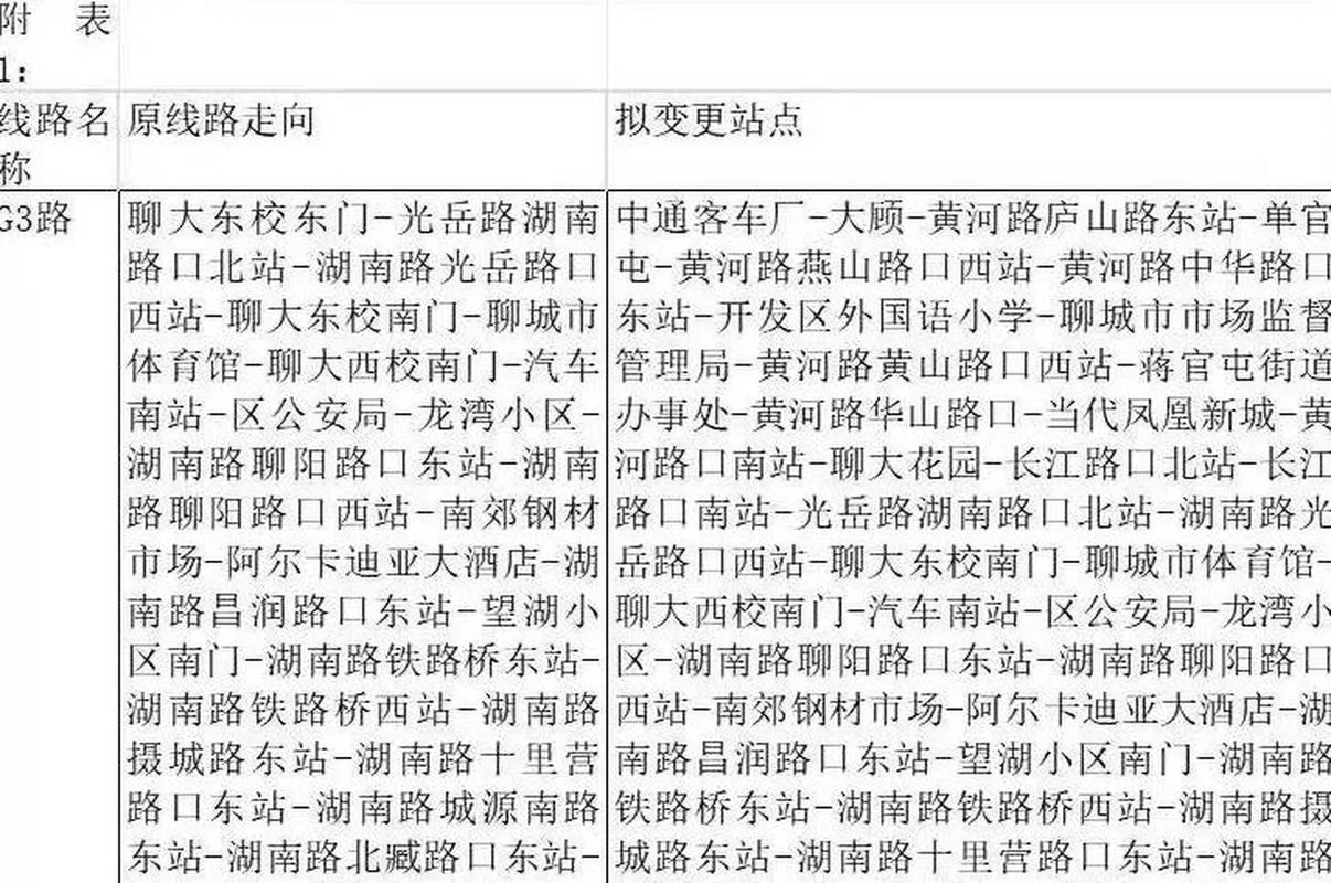 郑州到聊城多少公里_2