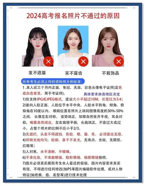 考研预报名照片要求_1