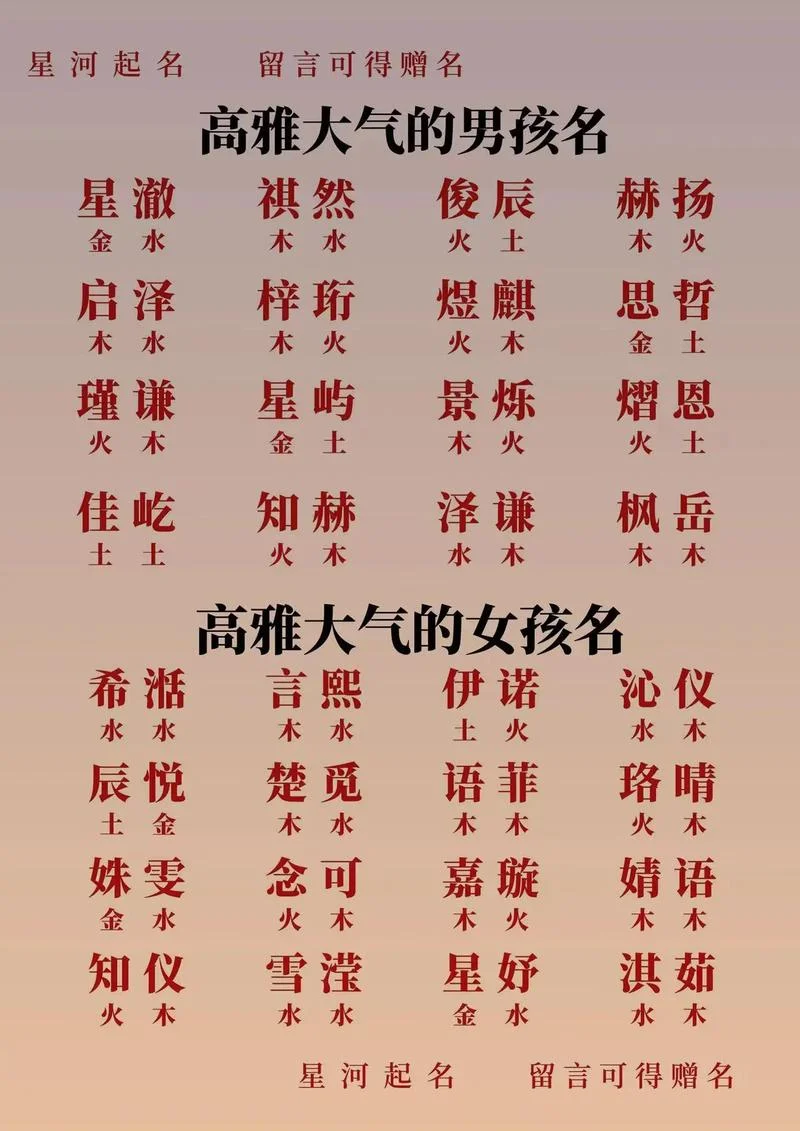 宝宝起名在线打分查询-宝宝起名在线打分