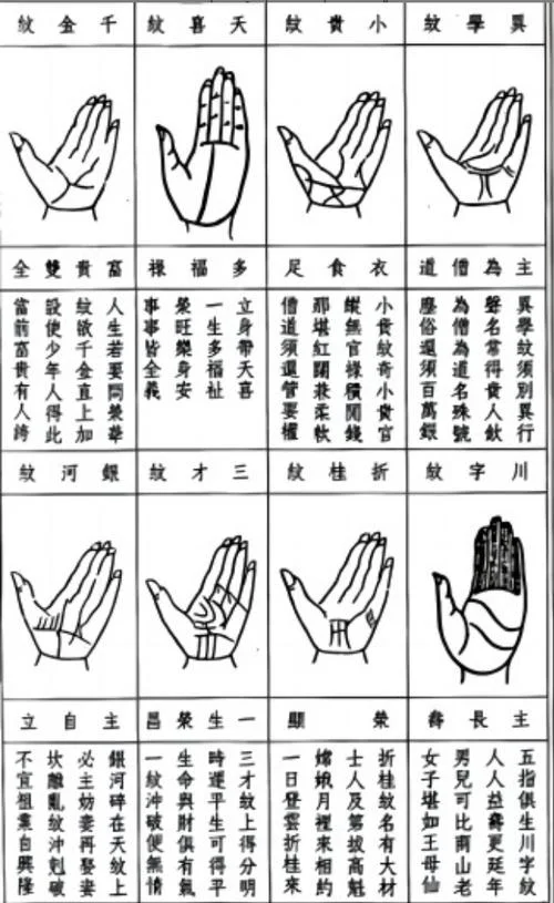易筋经手相法_1