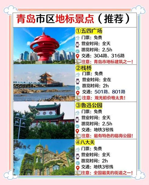 70岁老人青岛旅游攻略_1