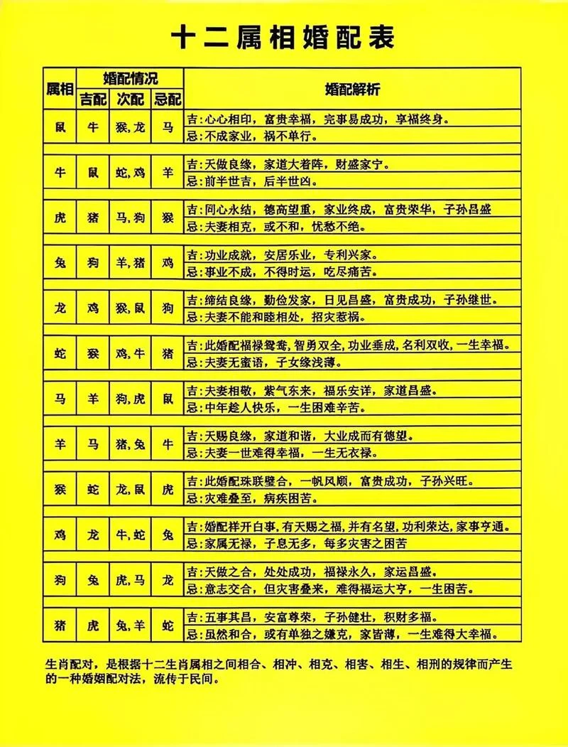 18楼适合什么属相居住-18 楼属相宜选