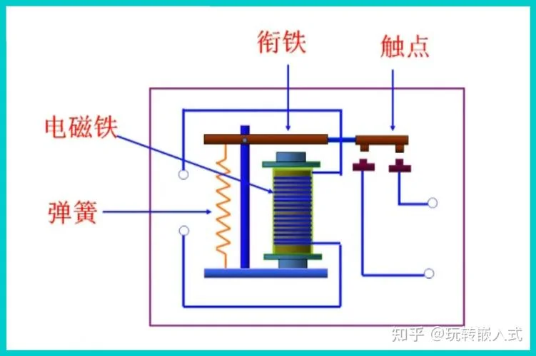 转向继电器工作原理_1